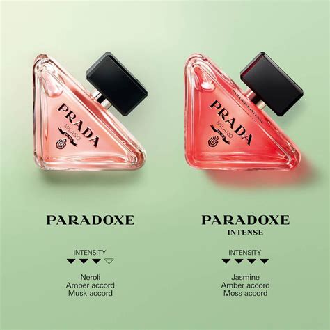 parfum paradoxe prada avis|Prada paradoxe reviews.